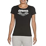ARENA
