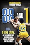 88 and 1: UCLA, Notre Dame, and the Game That Ended the Longest Winning Streak in Men's College Basketball History