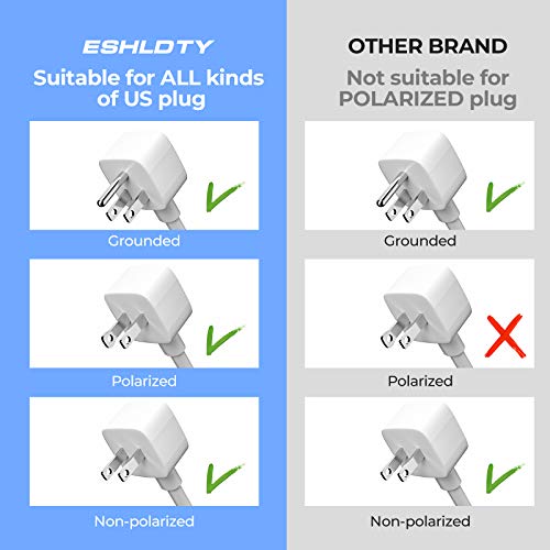 ESHLDTY Outdoor Power Strip Surge Protector Weatherproof with Long Extension Power Cord, 3 AC Outlets Socket Electric Shockproof Overload Protection 1500 Joules for Baby Room Bathroom Kitchen Garden