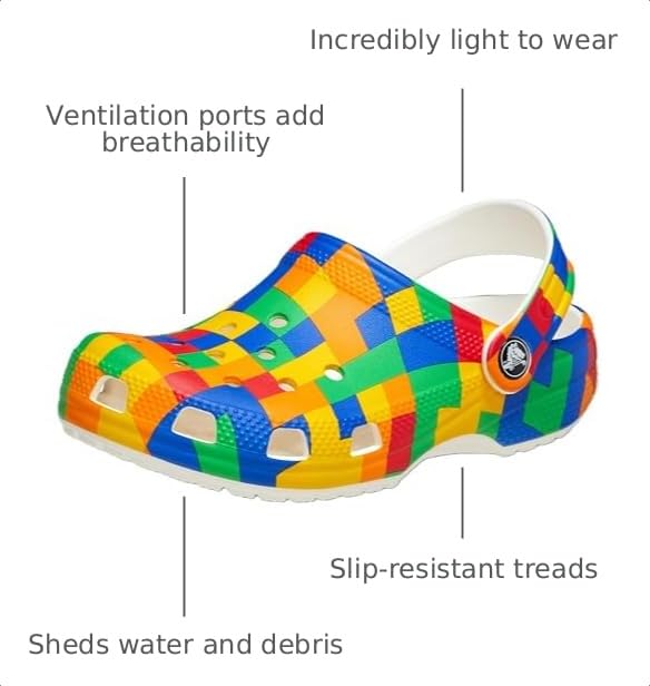 Image of Crocs Unisex-Child Classic Graphic Clog, Digi Block /Multi, 3 Little Kid