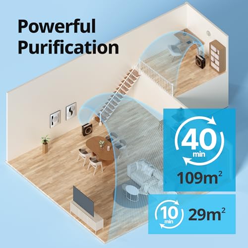 Image of COWAY Air Purifier for Home Up to 1,575ft, App-Enabled Smart Technology, Compatible with Amazon Alexa, HEPA Filter for Smoke, Allergies, Odor, Auto Mode, Airmega AP-1512HHS Black