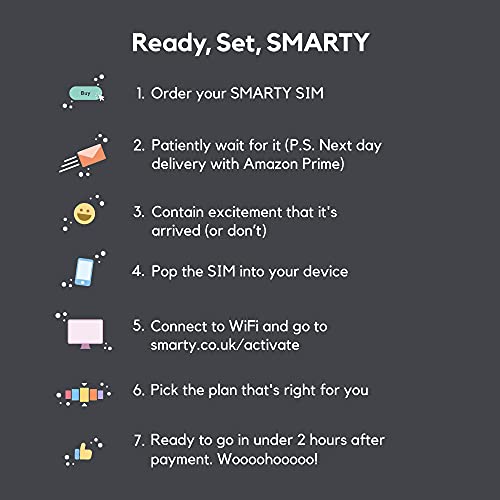 SMARTY 5G/4G Data SIM - Obegränsade samtal och SMS, Ingen Bindning