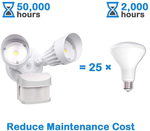 CINOTON LED Flood Light Motion Sensor Light Outdoor, Adjustable Dual-Head Dusk to Dawn Security Light, IP65 Waterproof, 3000 Lumens, 5000K, Upgrade Double Motion Sensor, 36W[250W Equivalent] - Thumbnail 5