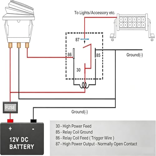 image for Gebildet 2pcs 40/30 Amp Waterproof Relay Switch 12AWG Harness Set with