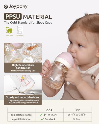 Joypony Sippy Cups for Toddlers 1-3, Spill Proof Weighted Straw Cup with Handle for Baby 6 Months + old, 2 Silicone Straws, PPSU, BPA Free, 9 oz (Pink)