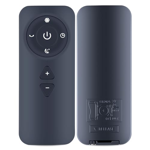 Télécommande purificateur ULTTY R21 pour remplacer un boîtier perdu