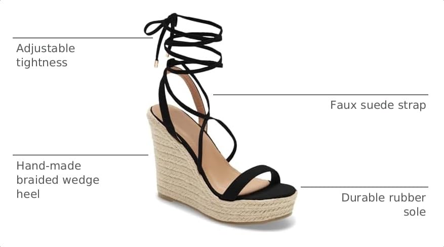 Image of Coutgo Women's Espadrille Wedges Lace Up Platform Ankle Cross Strap Slingback Summer Dress Sandals