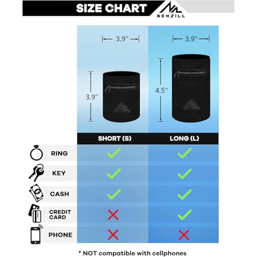 NEWZILL Wrist Wallet Wristband with Zipper - Cotton Sweatbands for Men & Women, Ideal for Sport, Running, Walking, Basketball, Football, Tennis, Hiking, Workout, and More Long Black