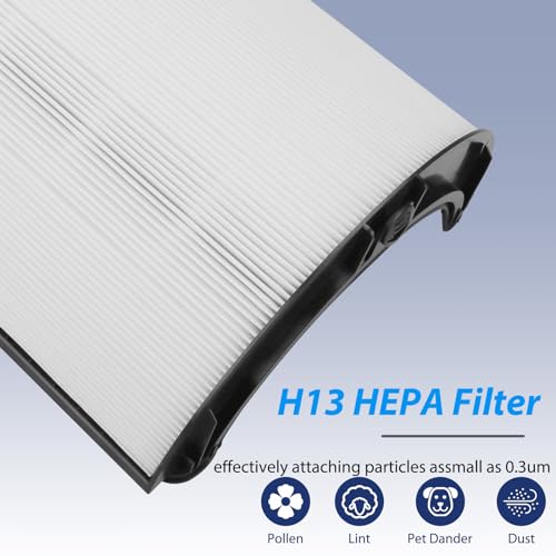 TP7A HEPA Replacement Filter for Dyson-combi glass hepa + carbon filter PH04, HP04, HP4A, TP04, DP4A, DP04, HP06, TP06, HP07, TP7A, TP07, HP09, TP09, TP10, HP10, Part No. 970341-01 by YUEFENG - Used condition - Image 3
