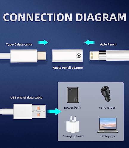 Image of (Only applicable to original pens)USB C Female to Lightning Female Adapter 2-Pack Pencil 1st Generation Charger Accessories for Charging Pen Converter Type-c Charge Cable Ipad Ipencil Connector