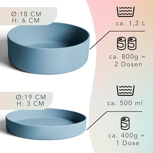 ne&no® Silikon Hundenapf 1200 ml mit Deckel für kleine und mittelgroße Hunde | im Kühlschrank luftdicht verschlossen | Futternapf Hund rutschfest | Fressnapf Hund Set