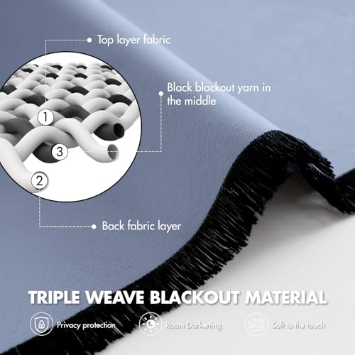 Image of MIULEE Sky Blue Blackout Bedroom Curtains Drapes 96 Inch Long 52 inchx96 inch | Grommet Top, Room Darkening Window Drapes, Privacy Protection, Thermal Insulated, Heat Blocking, Light Blocking