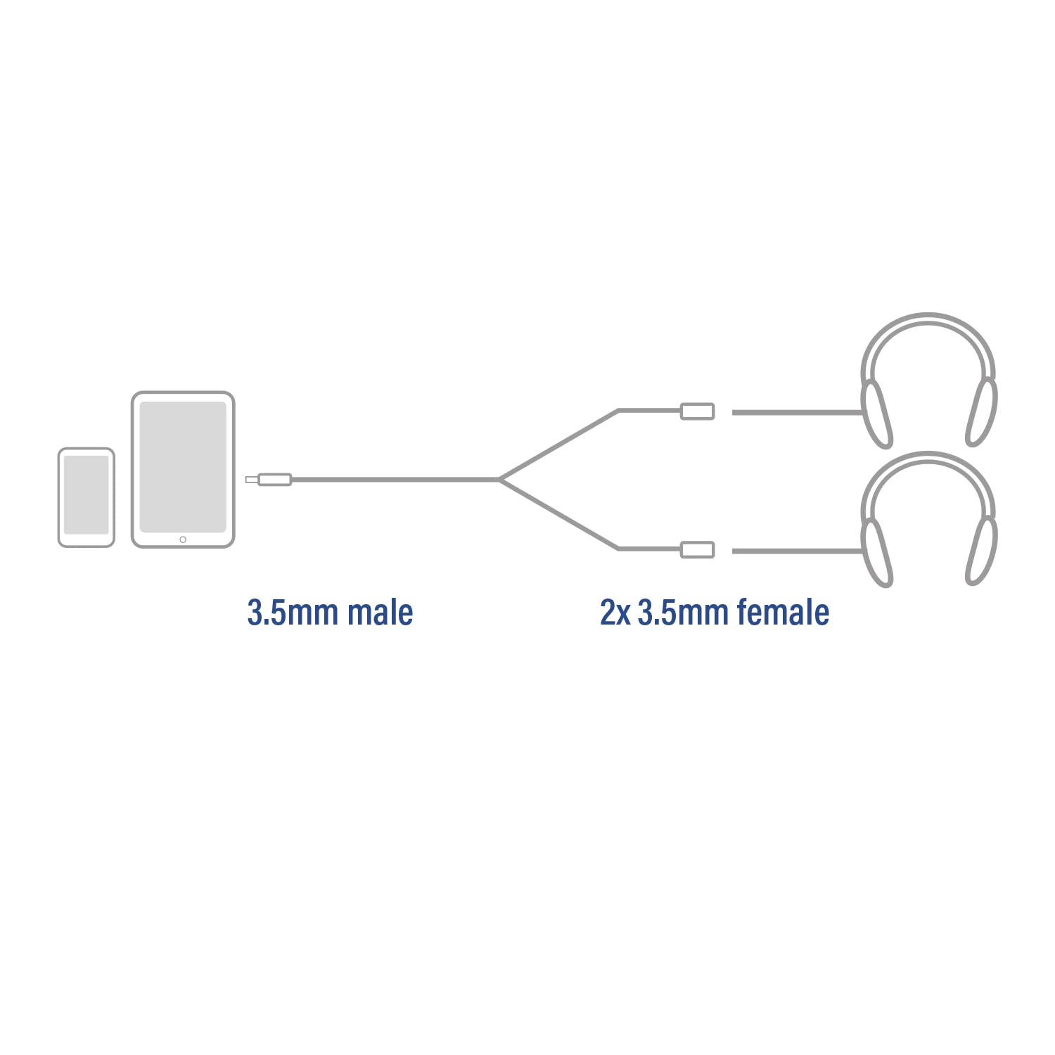 ACT Câble répartiteur audio de haute qualité avec prise jack mâle 3,5 mm vers 2 prises femelles AC3620 0,15 m