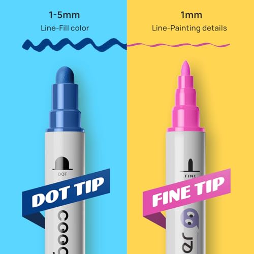 Coogert 24 Paint Pens for Rock, Fabric, Wood, Glass, Craft, Dual Tip Acrylic Paint Markers With Fine-Dot Tip for Canvas,Ceramic, Plastic, Art Painting Supplies Kit - Image 2