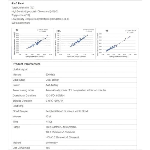 Misuratore Multifunzione 5 In 1 Per Il Monitoraggio Dei Lipidi, Kit Per Il Test Del Colesterolo, Misuratore Per Il Test Di Hdl, Trigliceridi E Colesterolo Con 25 Strisce Reattive, Risultati Rapidi - 7