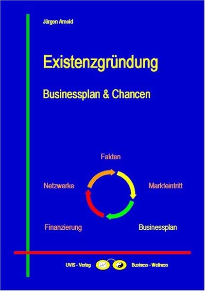 Businessplan und Chancen