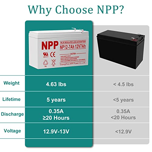 Np12-7Ah F2 12V 7Ah Agm Rechargeable Maintenance Free Valve Regulated Sealed Lead Acid Battery With F2 Terminal #TOP1