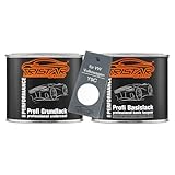 Séchage rapide et excellente adhérence