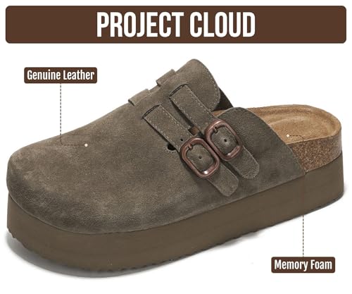 Image of Project Cloud 100% Genuine Leather Platform Sandals Women Footwear - Comfortable Womens Slides Memory Foam Insole - Non Slip Water-Resistant 3-Strap Wedge Sandals for Women 2026