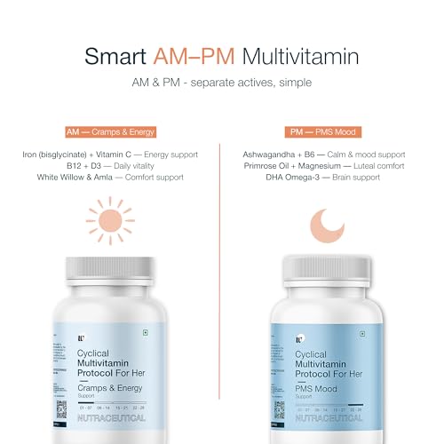 Image of WOMN Multivitamin Combo for Women, PMS & Period Support, Helps Reduce Cramps, Boost Energy & Mood, Magnesium, Vitamin B6, Iron,Vitamin C, Ashwagandha & Evening Primrose, FSSAI Certified - 42 Tablets