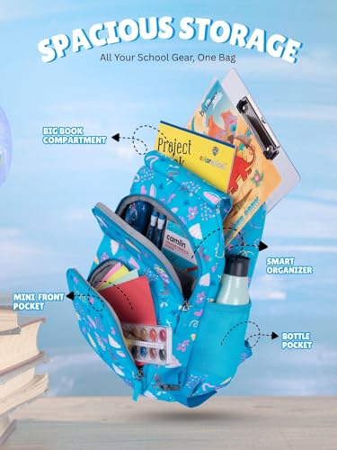 Image of Zara Sky Blue Doodle Dream School Backpack Pastel Fun Edition