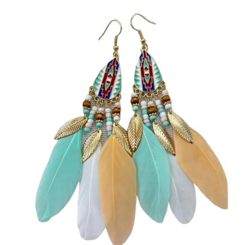 Boucles d'oreilles plumes légères pour sublimer un visage sans alourdir vos oreilles