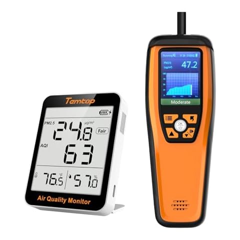 Temtop Combo Offer: M2000C 2ND Advanced Air Quality Monitor & S1 Portable Air Quality Detector - Comprehensive Air Monitoring Solution for Home and Travel Cover