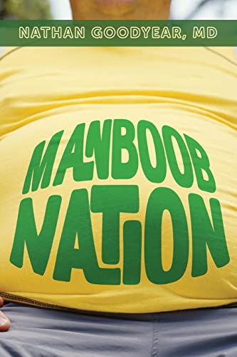 Manboob Nation: An integrative medical model to low testosterone