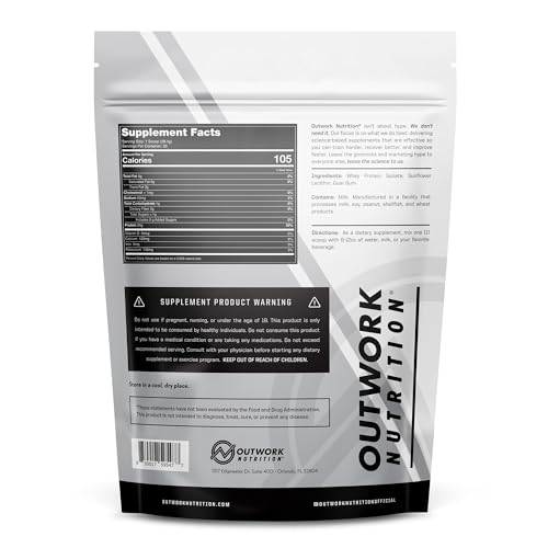 Outwork Nutrition Build Whey Isolate Protein