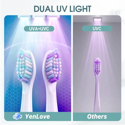 Image of Upgraded Toothbrush Holders for Bathroom, Tooth Brush Holders Wall Mounted,Toothbrush Holder Organizer with LED Smart Screen,Cleaning and Drying Fits All Toothbrushes for Home & Travel