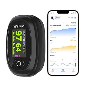 Wellue Bluetooth Pulsoximeter für Erwachsene mit App & Alarmfunktion, Überwachung der Blutsauerstoffsättigung (SpO2) und Herzfrequenz, Inklusive Akku und iOS/Android Kompatibilität