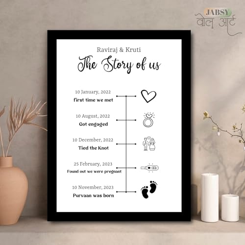 Image of JABSY Engineered Wood Personalised Couple Framed Print For Living Room Bedroom Office Gift For Engagement Wedding Birthday Anniversary Love Speical Gift (Couple Special Dates, 30.5 Cm)