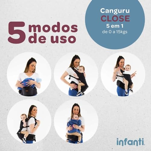 Canguru Close 5 em 1 cor Preto Infanti