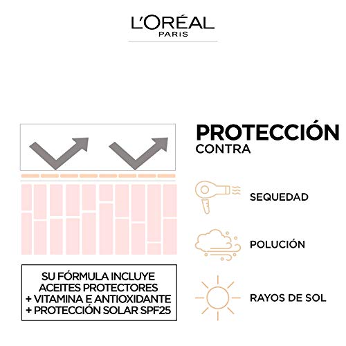 L'Oréal Paris - Fond de Teint Fluide Infaillible 32h Fresh Wear - Tous Types de Peau - 200D Sable Doré