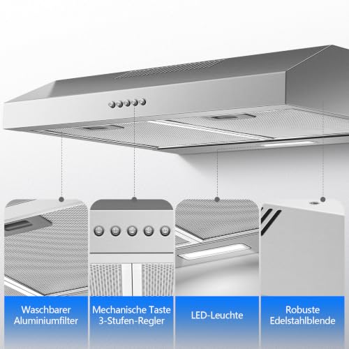 TopStrong 60cm Unterbau Dunstabzugshaube, 250m³/h Slim Küchenabzugshaube, 3 Stufen, A+ Energieklasse, LED Licht, 430 Edelstahl, Umluft & Abluft Abzugshaube – Bild 4