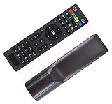 Hinweis: Nicht auf anderen TV-Boxen verwenden, auch wenn es wie das gleiche Design aussieht.