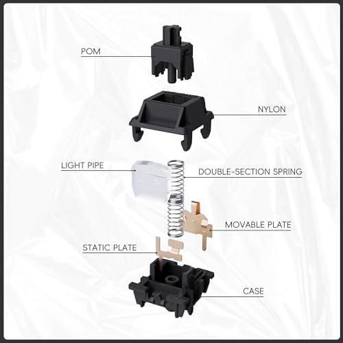Image of Gateron Oil King Ghost Pro Pre-Lubed Smooth Linear Keyboard Switches 90 Pcs | Pre-lubed 50gf 5-pin linear switches,80 Million Keystroke Lifespan,Compatible MX Mechanical Keyboards,DIY Custom Mod Parts