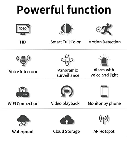 Light Bulb Security Camera, Full-Hd 1080P 360 Degree Panoramic 2.4G Wireless Wifi Camera, With Infrared Night Vision & Motion Detection & 2-Way Audio Home Camera For Baby/Elder/Pet #TOP7