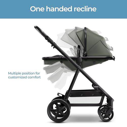 Image of Mompush Baby Stroller, Convertible 2-in-1, Infant Car Seat Compatible, Includes Adapter - Sturdy Full-Size Infant Stroller for Family Adventures