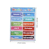 Zoom IMG-1 doitool 12 poster educativi didattici Zoom IMG-1 doitool 12 poster educativi didattici