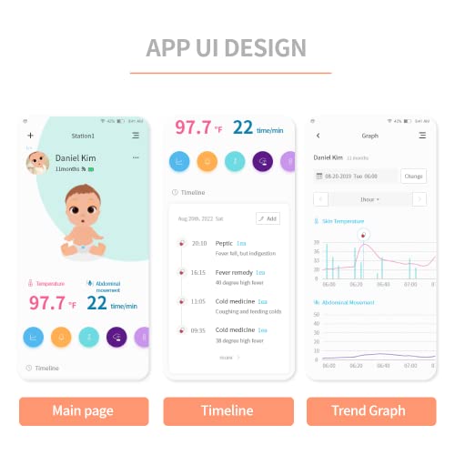 Nearbebe Care Plus(Wifi Version, 2023) - Infant, Baby Safety Monitor: Live Tracks, Alert On No Breathing, Rollover, Skin Temperature, Movement Sensor, Smartphone App, Room Temp & Humidity(Skyblue) #TOP5