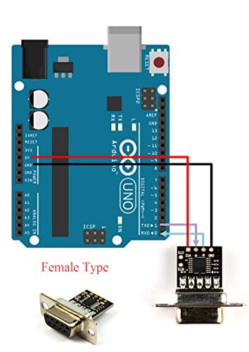 Ultra Compact Rs232 To Ttl Converter With Female Db9 (3.3V To 5V) #TOP4