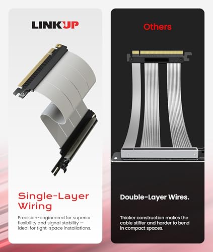 Image of LINKUP PCIE 5.0 Riser Cable | for Vertical GPU Mount | Left Angle | Graphics Card GPU Ready | Usable with PCIe 4.0 & RX9070 / RTX5090 | 25cm (Total Length: 29cm)
