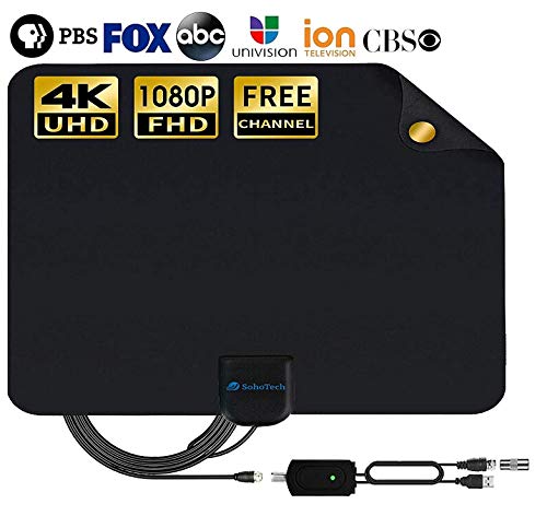 Best Tv Products