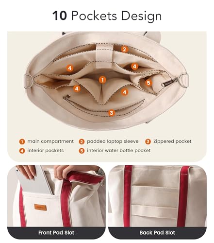 Image of Aveniee Canvas Tote Bag for Women, Crossbody Purse with Zipper, Adjustable Shoulder Strap Handbags