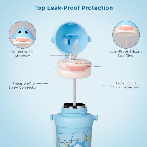 Image of Mee Mee Little Shark Smart-Temp 2-in-1 Sipper & Spout Bottle, 500ml, Vacuum Insulated SUS 316 Stainless Steel Water Bottle with Temperature Display, Leak-Proof & Travel Friendly (Blue)