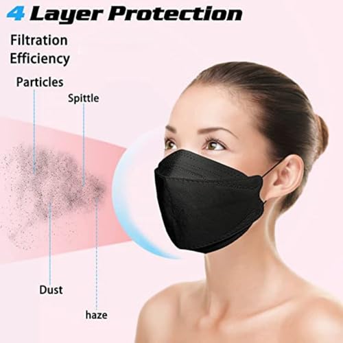 Teqifu 60pcs KF94 mask,Disposable black masks,4 layers protection filter efficiency>95%,Double line nasal frame,Highly elastic ear straps,Breathable comfort,Suitable men women daily use