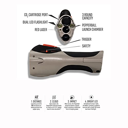 Pepperball Mobile Lightweight Personal Defense Launcher Kit, Non-Lethal Protection Pepper Ball For Self Defense Includes Projectiles And Cartridges #TOP2