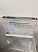 Periodic Table Of Elements Acrylic Block, Science Chemistry Chart for Teachers, Students, Classroom - Newest 118 Elements, (6.7” * 4.7 “)
