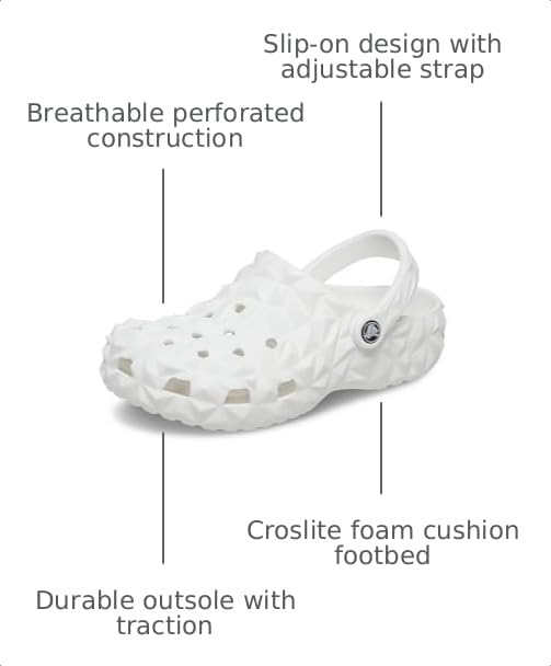 Image of Crocs Unisex Adult Classic Geometric Clog